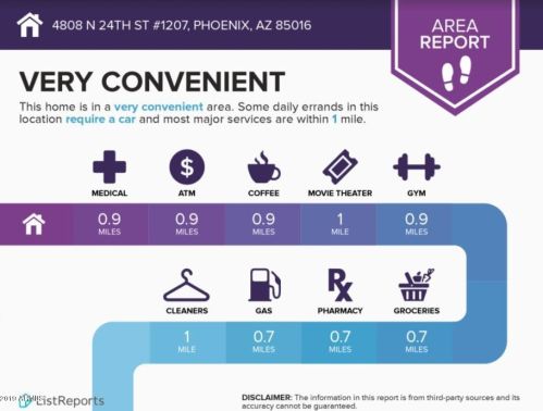 4808 24th St, Phoenix AZ 85016-4842 exterior