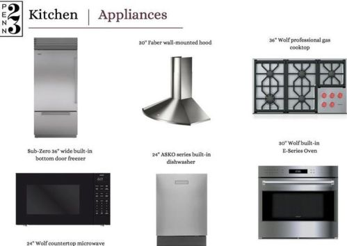 2330 Penn Ave, Pittsburgh PA  15222-4506 exterior