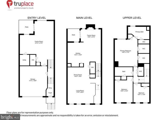 7417 Macon Dr, Glen Burnie MD 21060-8387 exterior