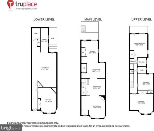 3005 11th St, Washington DC  20001-3905 exterior