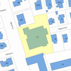 218 Walnut St, Newton MA 02460-1602 plot plan