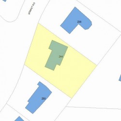 244 Dorset Rd, Newton MA 02468-1428 plot plan