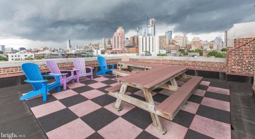 1201 Fitzwater St, Philadelphia PA  19147-1842 exterior