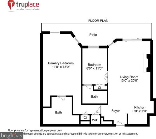 1230 23rd St, Washington DC  20037-1160 exterior