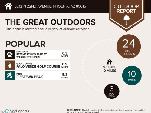 6212 22nd Ave, Phoenix AZ  85015-1903 exterior