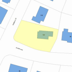 120 Farwell St, Newton MA  02460-1000 plot plan