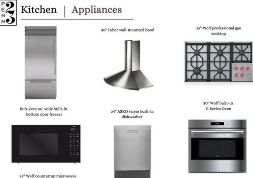 2330 Penn Ave, Pittsburgh PA  15222-4506 exterior