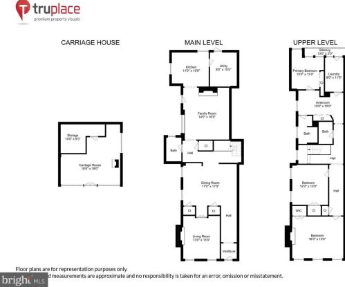 311 5 St, Washington DC 20003-1104 exterior