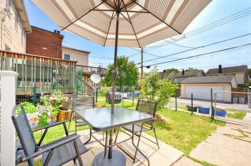 1704 Jancey St, Pittsburgh PA  15206-1146 exterior