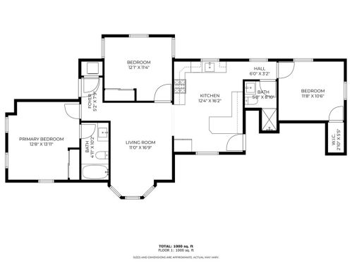 1000 River St, Boston MA  exterior