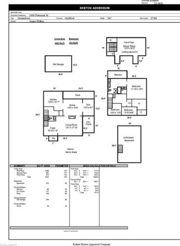 1000 Fairmont St, Greensboro NC  27401-1727 exterior