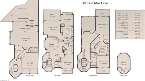30 Casa Mar Ln, Naples FL 34103-3685 exterior