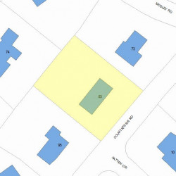 83 Countryside Rd, Newton MA  02459-2917 plot plan