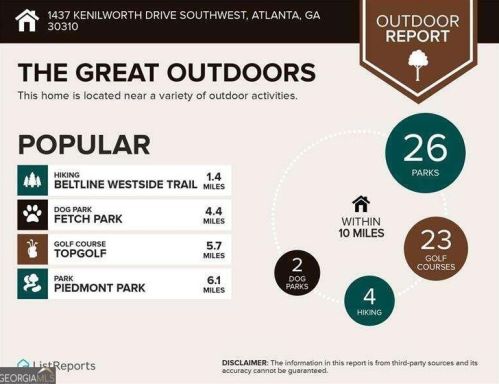 1437 Kenilworth Dr, Atlanta GA 30310-3943 exterior