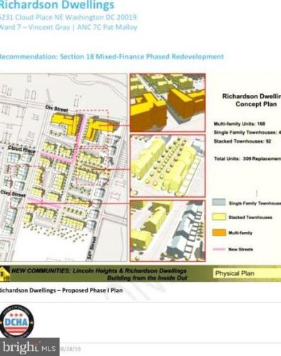 207 54th St, Washington DC  20019-6625 exterior