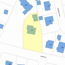 219 Homer St, Newton MA 02459-1420 plot plan