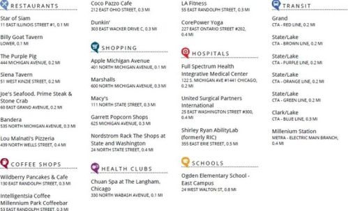 401 Wabash Ave, Chicago IL  60605-1208 exterior