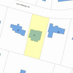 28 Eliot Memorial Rd, Newton MA 02458-2704 plot plan