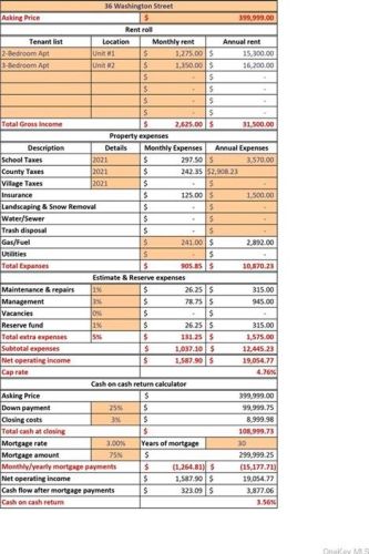 36 Washington St, Middletown, NY 10940-5231