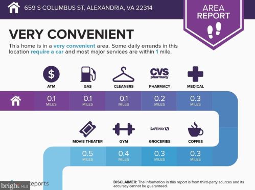 659 Columbus St, Alexandria VA  22314-1848 exterior