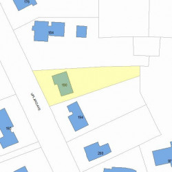 190 Upland Ave, Newton MA 02461-2043 plot plan