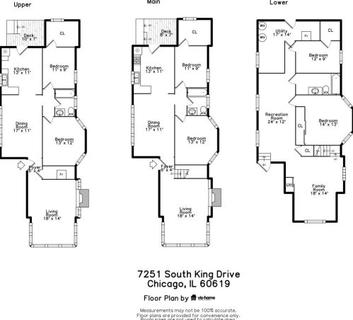 7251 King Dr, Chicago IL  60619-1725 exterior