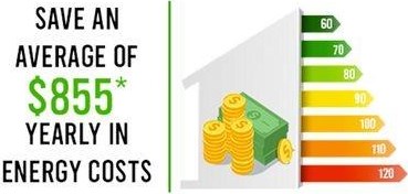 524 Texas St, Denison TX  75021-6138 exterior