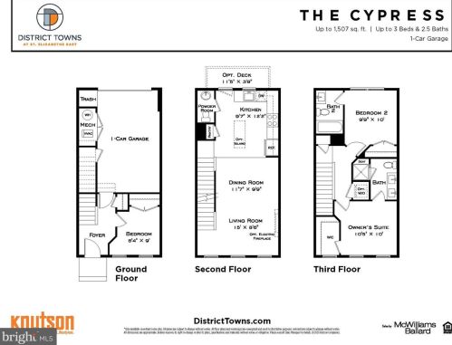 1023 Sycamore St, Washington, DC 20032-1030