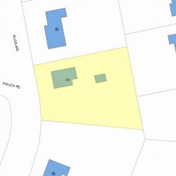 44 Allen Ave, Newton MA 02468-1701 plot plan