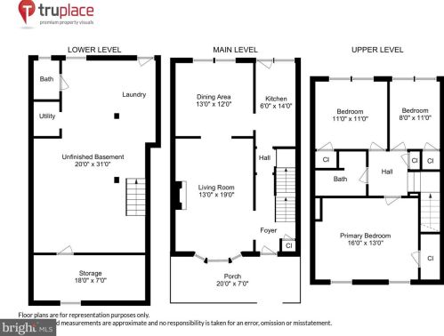 4116 10 St, Washington DC 20002-3719 exterior