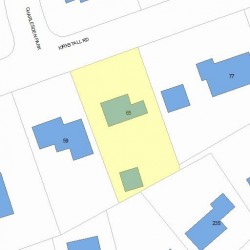 65 Kirkstall Rd, Newton MA 02460-2244 plot plan