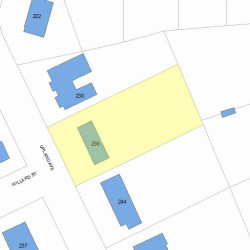 236 Upland Ave, Newton MA  02461-2003 plot plan