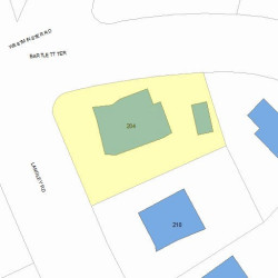 204 Langley Rd, Newton MA 02459-2325 plot plan