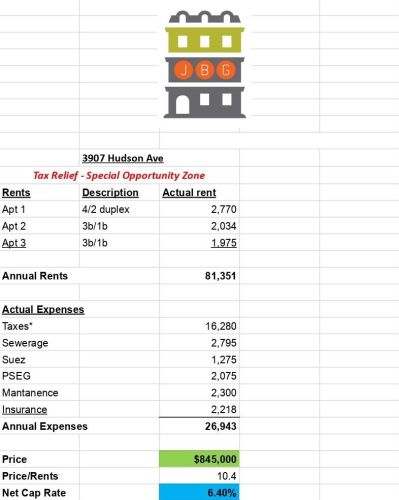 3907 Hudson Ave, Union City NJ 07087-6318 exterior