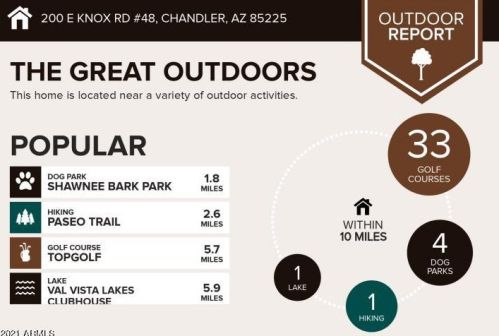 200 Knox Rd, Chandler AZ  85225-3341 exterior