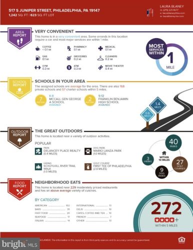 517 Juniper St, Philadelphia PA 19147-1036 exterior