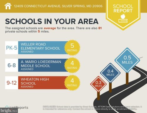 12409 Connecticut Ave, Silver Spring MD 20906-4305 exterior