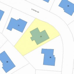 81 Cynthia Rd, Newton MA 02459-2836 plot plan