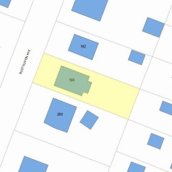 196 Beethoven Ave, Newton MA  02468-1728 plot plan