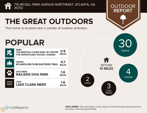 715 Mcgill Park Ave, Atlanta GA 30312-1274 exterior