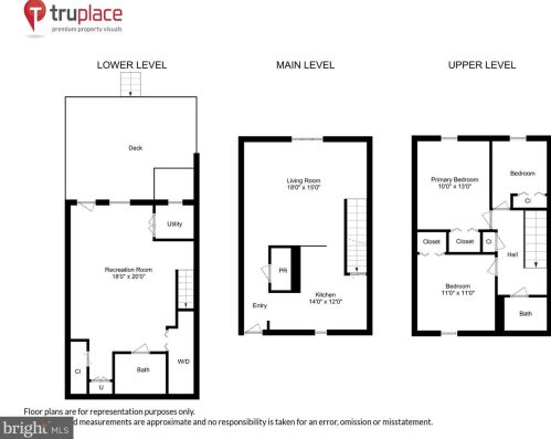 207 Burgess Ave, Alexandria VA 22305-1903 exterior