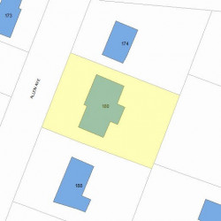 180 Allen Ave, Newton MA 02468-1722 plot plan