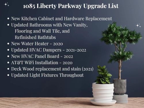 1085 Liberty Pkwy, Atlanta GA  30318-9394 exterior