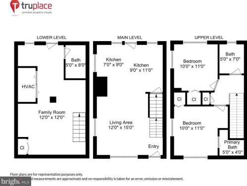 526 48th Pl, Washington DC  20019-4701 exterior