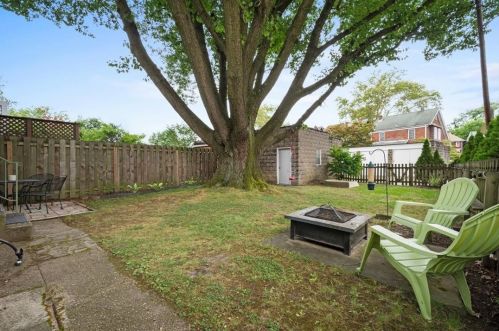 524 Mifflin Ave, Pittsburgh PA 15221-3276 exterior