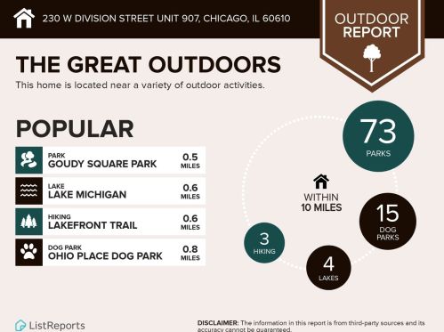 230 Division St, Chicago IL  60610-4319 exterior