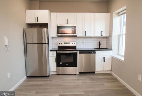 1906 23 St, Philadelphia PA 19145-2601 exterior