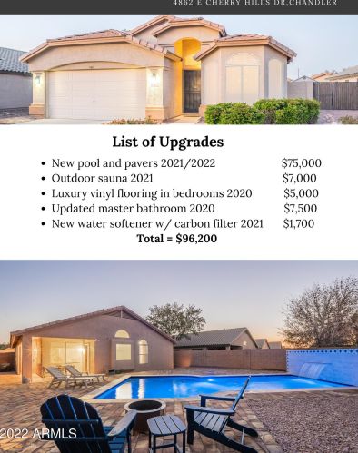 4862 Cherry Hills Dr, Chandler AZ  85249-7045 exterior