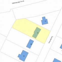 19 Oakland Ave, Newton MA  02466-1704 plot plan