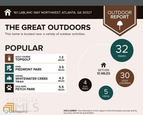 161 Lablanc Way, Atlanta GA  30327-1082 exterior